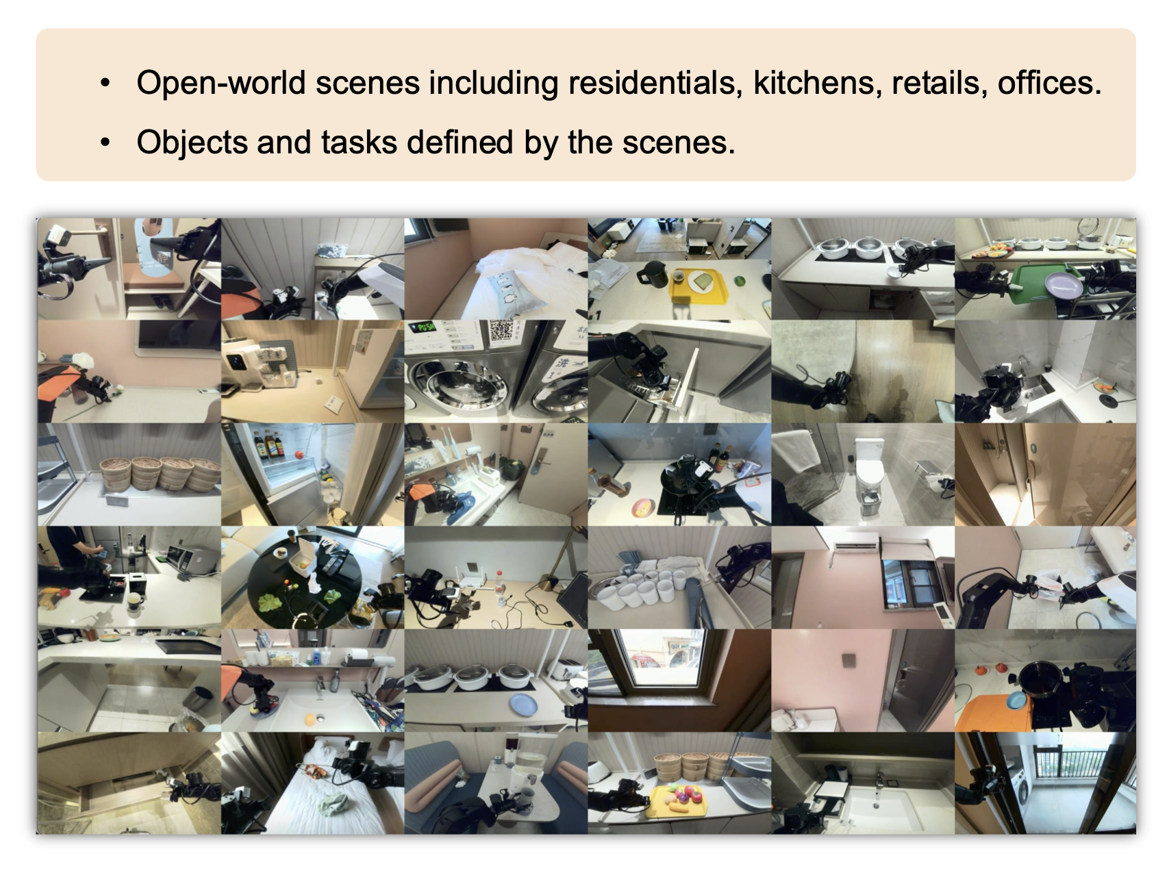 dataset samples