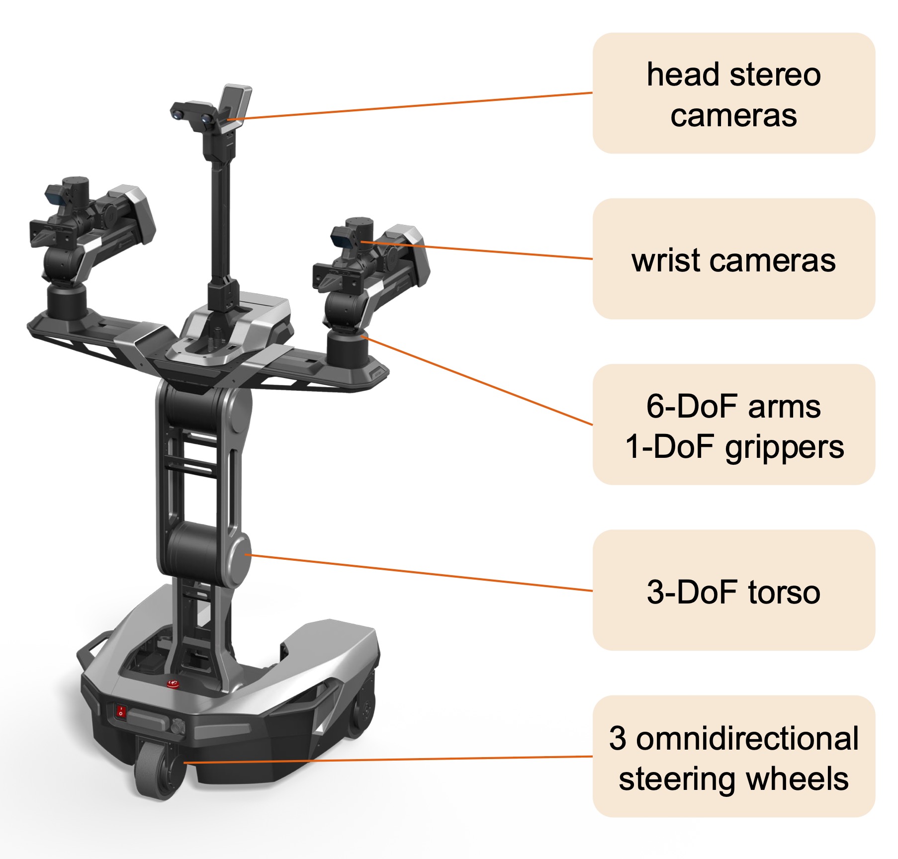 r1lite robot image